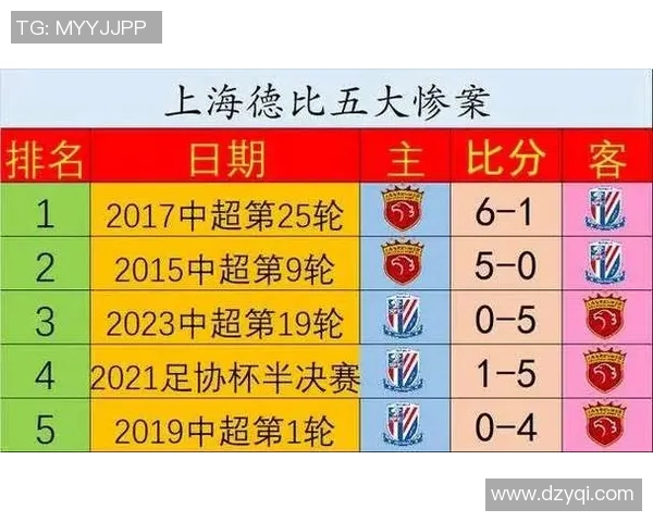 2016年申花对阵上港精彩录播回顾与赛后分析